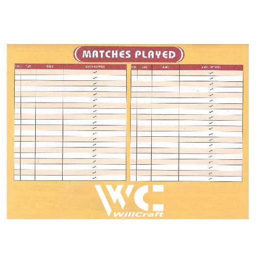 cricket score sheet 40 overs