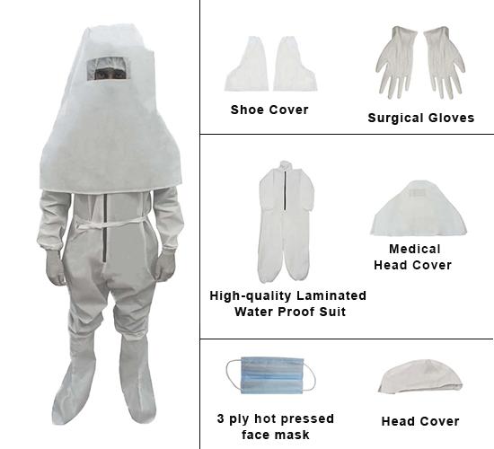 Generic Laminated Water Proof PPE Kit