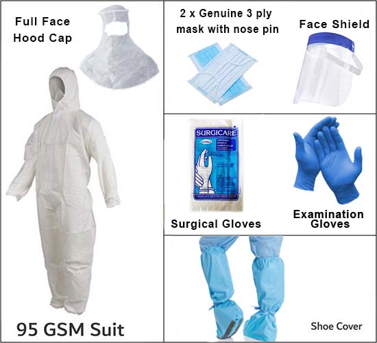 Safety Poctective Clothing with Hood & Foot Covers 