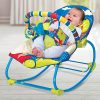 Mastela Newborn Baby Rocker_Blue1