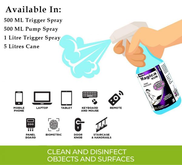 Multipurpose Disinfectant Spray2_New
