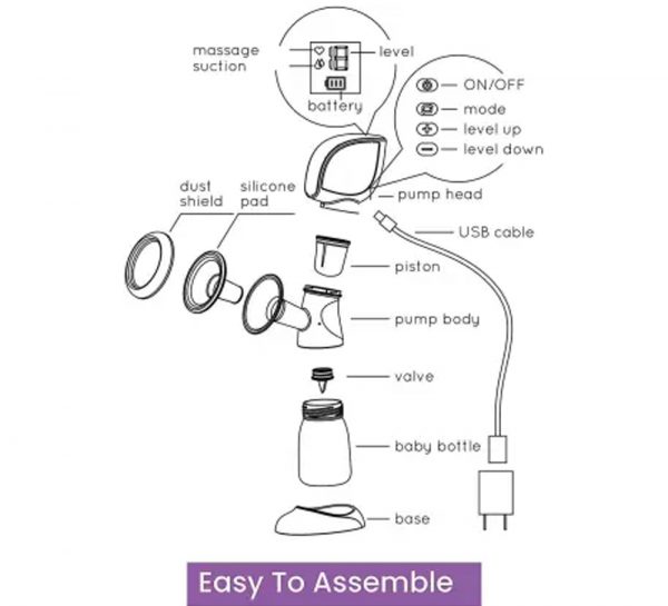 R for Rabbit First Feed Comfort Electric Breast Pump_1