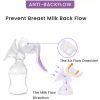 R for Rabbit First Feed Manual Breast Pump_1