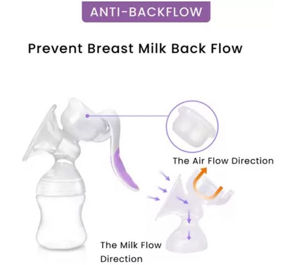 R for Rabbit First Feed Manual Breast Pump_1