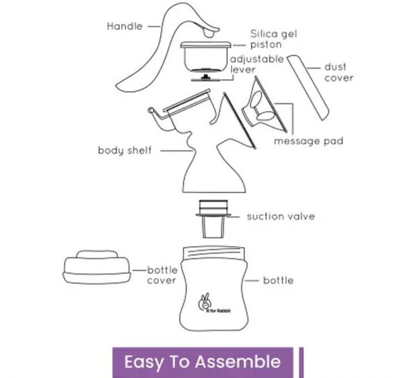 R for Rabbit First Feed Manual Breast Pump_2