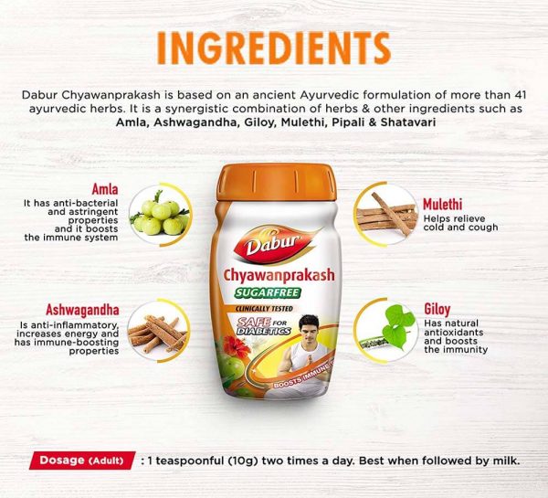 Dabur Chyawanprakash Sugarfree_cover1