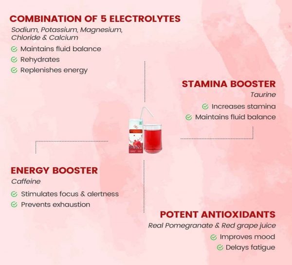 Nutricharge Refresher_cover3