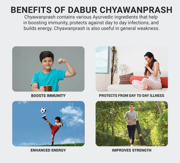 Dabur Chyawanprash_cover3