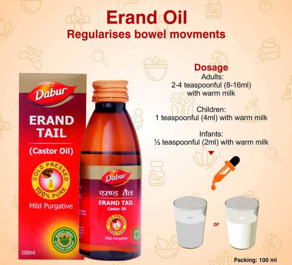 Dabur Erand Tail_cover4