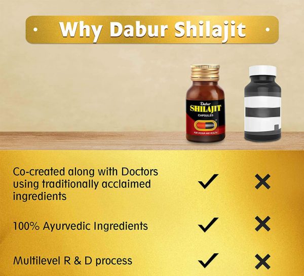 Dabur Shilajit Capsules_cover3