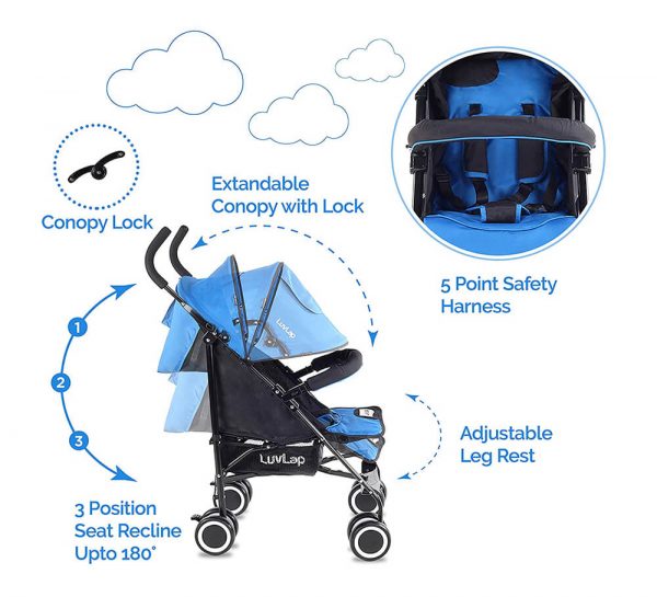 LuvLap City Baby Stroller Buggy_cover3
