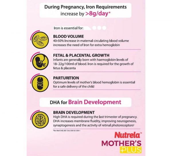 Patanjali Nutrela Mother's Plus_cover3