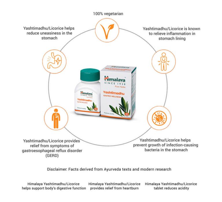 Himalaya Pure Herbs Yashtimadhu Mulethi Tablets 60 Tabs Big Value