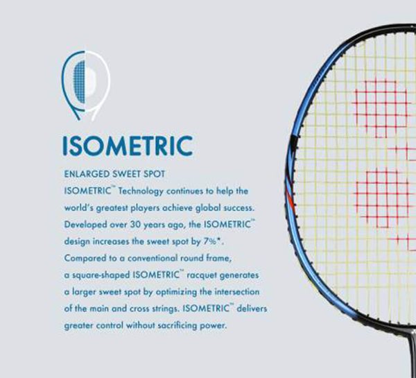 Yonex Astrox Smash Badminton Racquet_BlackIceBlue 5