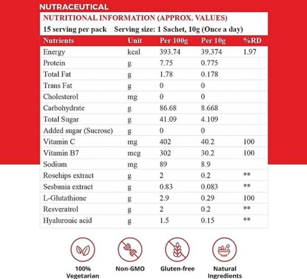 Patanjali Nutrela Collagen Builder 3