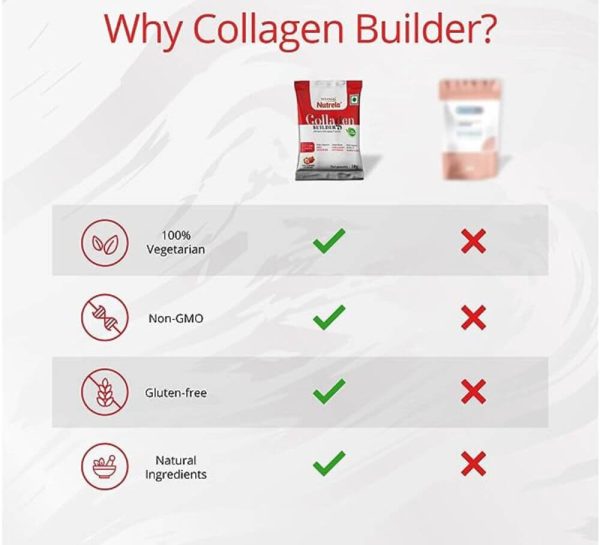 Patanjali Nutrela Collagen Builder 4
