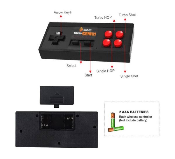 Sameo Micro Genius HDMI Gaming Console_cover1