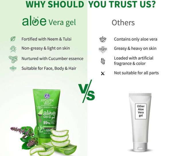 Ayouthveda Aloe Vera Gel_cover5