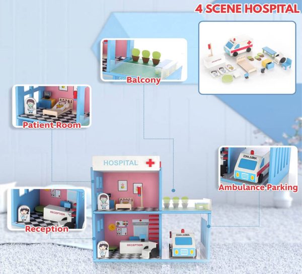 Chanak Wooden Hospital Set_cover3