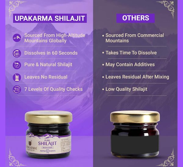 Pure Shilajit Resin Form With Ashwagandha_cover8