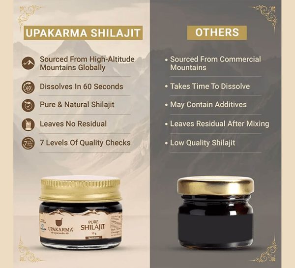 Upakarma Ayurveda Pure Shilajit_cover5