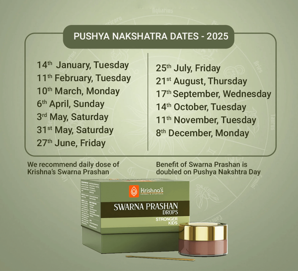 Krishna Ayurveda Swarna Prashan Drops_cover10