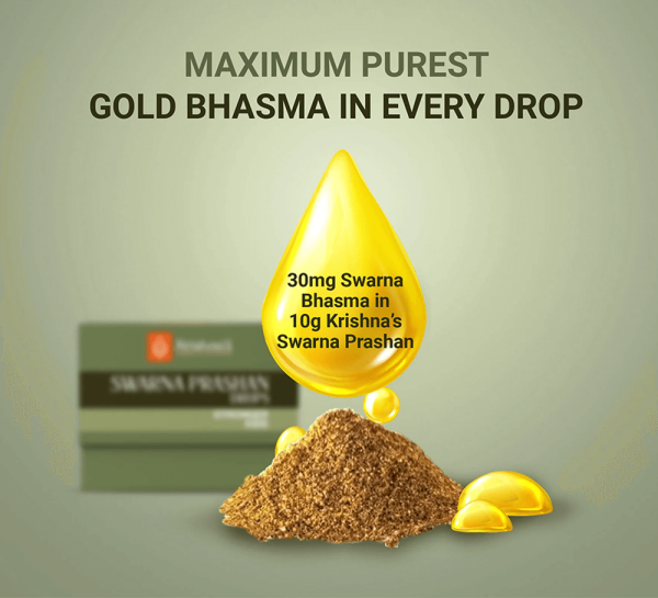 Krishna Ayurveda Swarna Prashan Drops_cover2