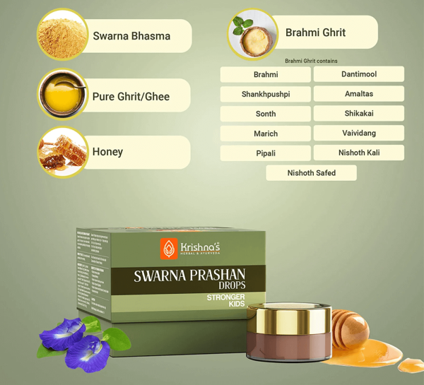 Krishna Ayurveda Swarna Prashan Drops_cover4