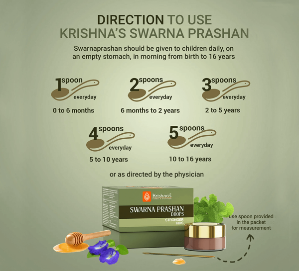 Krishna Ayurveda Swarna Prashan Drops_cover6