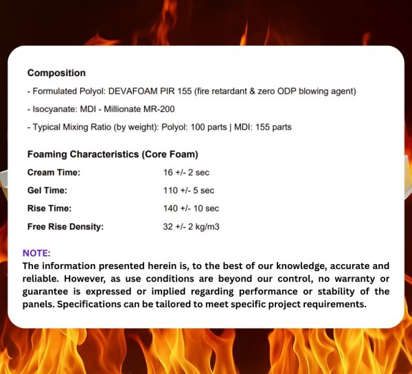 Fire Retardant Roof PUF Panel_3